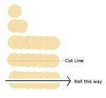 Rose Rolls Assembly&nbsp;Instructions