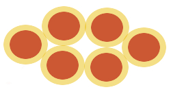 Arrangement of the sausage rings