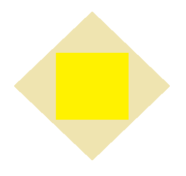 Butter and dough placement