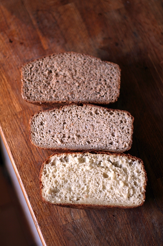 Loaf crumb for different flour